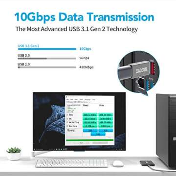 [10Gbps] USB C Female to USB Male Adapter (2-Pack), 3.1 USB A to C Adapter, XAOSUN One-Sided SuperSp...