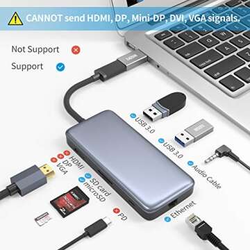 [10Gbps] USB C Female to USB Male Adapter (2-Pack), 3.1 USB A to C Adapter, XAOSUN One-Sided SuperSpeed Data Sync & 100W Fast Charging For iphone 15 Plus Pro Max, Laptop, Charger, Quest Link, etc.