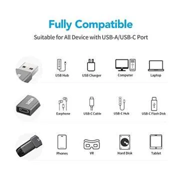 [10Gbps] USB C Female to USB Male Adapter (2-Pack), 3.1 USB A to C Adapter, XAOSUN One-Sided SuperSpeed Data Sync & 100W Fast Charging For iphone 15 Plus Pro Max, Laptop, Charger, Quest Link, etc.
