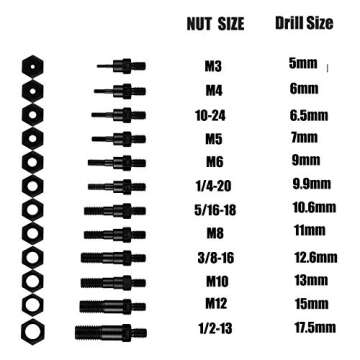 ZSY 16" Rivet Nut Tool, Professional Rivet Nut Tool Setter Kit Including 12 Metric and SAE Mandrels, 120Pcs Assorted Rivet Nuts, Rugged Carrying Case