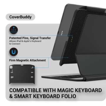 SwitchEasy CoverBuddy 12.9" Case for iPad Pro 2021-2022 with Pencil Holder (5-6 Gen) - Compatible with Magic Keyboard, Smart Keyboard Folio (Keyboard, Stand & Trackpad are Not Included) - White