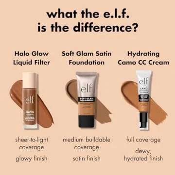 e.l.f. Soft Glam Foundation, Medium Coverage, Long-Lasting & Buildable Foundation For A Smooth, Satin Finish, Vegan & Cruelty-Free, 30 Medium Warm