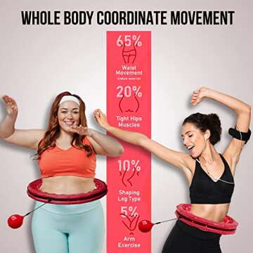 Infinity Weighted Hula Fit Hoop for Adult Weight Loss, 2 in 1 Smart Fitness Exercise Hoop for Women Abs Workout, Fit on Form 24/28/32 Detachable Knots