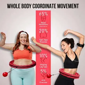 Infinity Weighted Hula Fit Hoop for All Fitness Levels