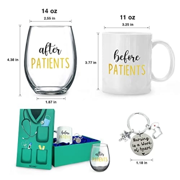 Before and After Patients Mug and Wine Glass Set