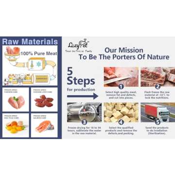 Freeze-Dried Egg Yolk Training Raw Single Ingredient Cat Treats, Solve Pet's Picky Eating Problem(Egg Yolk)