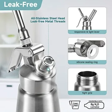 Professional Whipped Cream Dispenser for Quality Creations