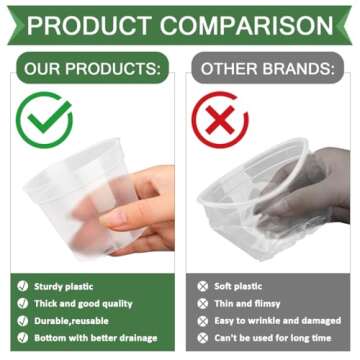 RooTrimmer 2.5" Clear Seeding Pots 100-Pack Round for Seeds Starter Pots, Seeds Germination Transparent Nursery Pots with Drainage Holes (2.5Inch,100Pcs,Clear)