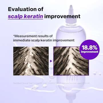 ALIVELAB O2 Scalp Shampoo for Sensitive Scalp Care