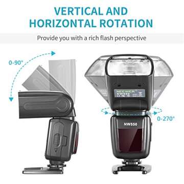 Neewer NW550 Camera Flash Speedlite, Compatible with Canon Nikon Panasonic Olympus Pentax, Sony with Mi Hot Shoe and Other DSLRs and Mirrorless Cameras with Standard Hot Shoe