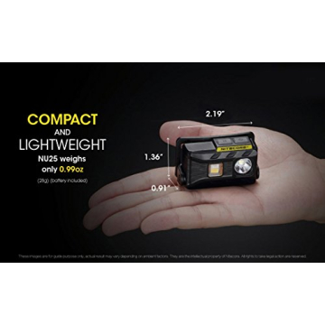 NiteCore NU25 360 Lumen Ultralight Rechargeable Headlamp