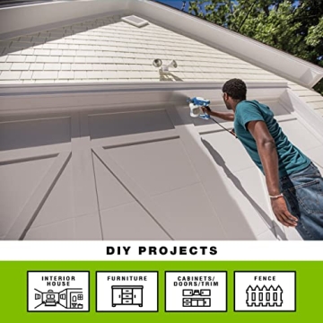 Buy Graco 26D281 TrueCoat 360 Paint Sprayer Online