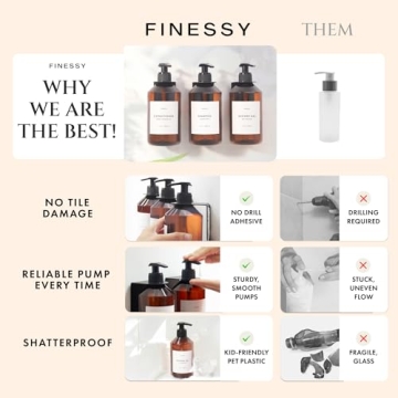 Stylish FINESSY Shampoo and Conditioner Dispenser Set