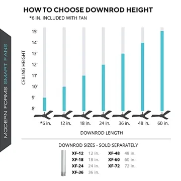 Zephyr Smart 3-Blade Ceiling Fan 62in with LED Light