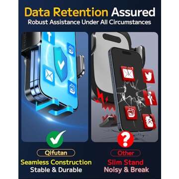 Qifutan Universal Car Phone Mount for Easy Access