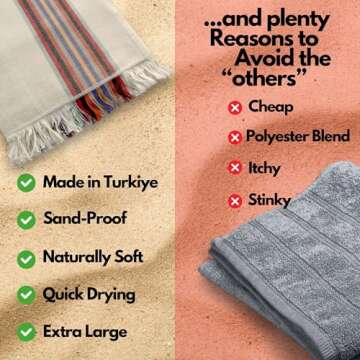 The Loomia 100% Cotton Striped Turkish Beach Towel (Oversized XL, Sand Free, Quick Drying, Compact)