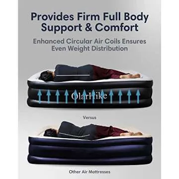 OlarHike Inflatable Queen Air Mattress with Built-in Pump