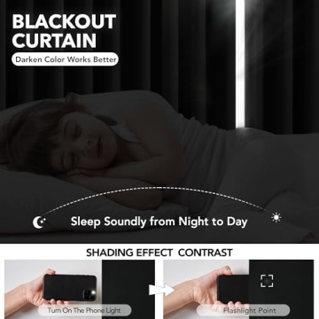 Deconovo Blackout Curtains Solid, Energy Efficient Grommet Curtains