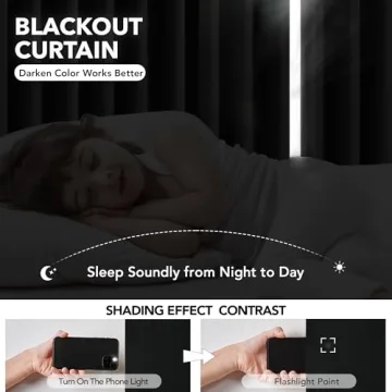 Deconovo Blackout Curtains Solid, Energy Efficient Grommet Curtains