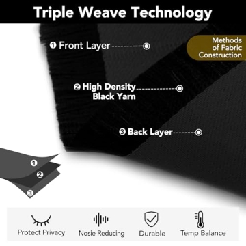 Deconovo Blackout Curtains Solid, Energy Efficient Grommet Curtains