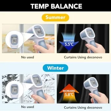 Deconovo Blackout Curtains Solid, Energy Efficient Grommet Curtains