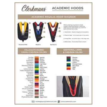 CLERKMANS Unisex Graduation Hood for Bachelors & Masters Degree -University Academic Hood