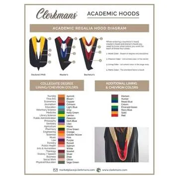 CLERKMANS Unisex Graduation Hood for Bachelors & Masters Degree -University Academic Hood