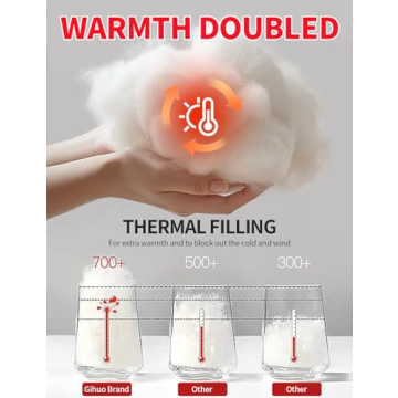 Gihuo Women’s Winter Cropped Puffer Jacket - Stylish & Warm