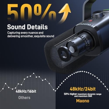 MAONO Dynamic Gaming Microphone for Streamers