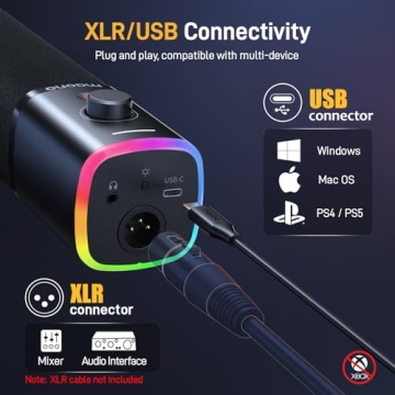 MAONO Dynamic Gaming Microphone for Streamers