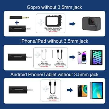 HMKCH Wireless Lavalier Microphone for Clear Recording