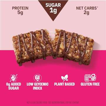 Munk Pack Chewy Granola Bars, Dark Chocolate Drizzle - Low Sugar Snacks with 5g Protein, 1g Sugar wi...
