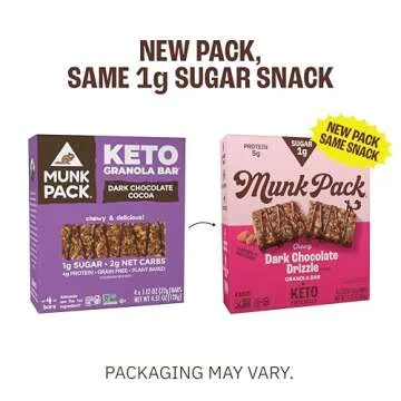 Munk Pack Chewy Granola Bars, Dark Chocolate Drizzle - Low Sugar Snacks with 5g Protein, 1g Sugar with Allulose - Gluten Free & Low Glycemic - 12 Count