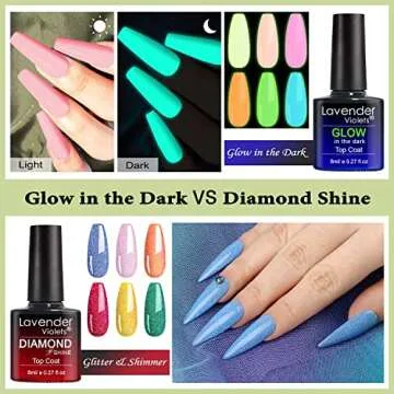 Lavender Violets 42 Pcs Gel Nail Polish Kit Set with 36 Colors Coat, 6 Bottles of Base top Coat, Glossy Matte Diamond Shine Glow in the Dark Top Coat and Builder Gel for Nail Art C514