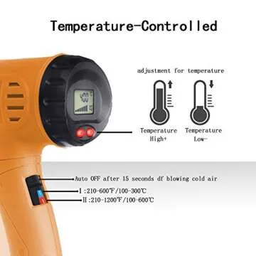 Mowis 1800W Heat Gun with Digital Display and Nozzles