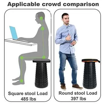 Deer's Life Square Portable Folding Stool, 2024 Upgrade Full Color Collapsible Stools for Adults Heavy Duty 485lbs Yet Small Lightweight Telescoping Retractable Camping Stool for Travel Outdoor Indoor