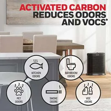 Honeywell HRF-A200 Air Purifier Pre Filters - 4-Pack