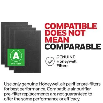 Honeywell HRF-A200 Air Purifier Pre Filters - 4-Pack