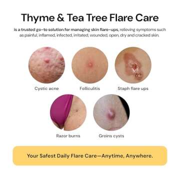 Thyme & Tea Tree Flare Care | Solution for Painful Pimples, Cystic Acne, Ingrowns, Folliculitis, Groin Flare Ups, Razor Bumps | Bartholin | Safe, All-Natural Flare-Up Solution with Egg Yolk Extract & Tea Tree 4 oz