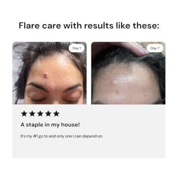 Thyme & Tea Tree Flare Care | Solution for Painful Pimples, Cystic Acne, Ingrowns, Folliculitis, Groin Flare Ups, Razor Bumps | Bartholin | Safe, All-Natural Flare-Up Solution with Egg Yolk Extract & Tea Tree 4 oz