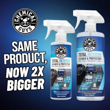 Chemical Guys Total Interior Cleaner & Protectant 32 oz