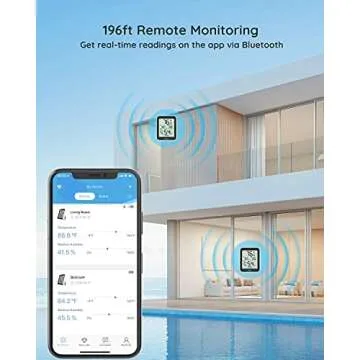 Govee Bluetooth Hygrometer Thermometer - Accurate Climate Control