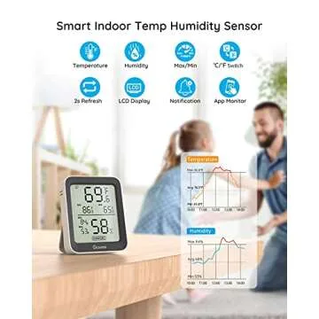 Govee Bluetooth Hygrometer Thermometer - Accurate Climate Control