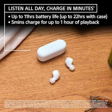 Sony WF-C510 Truly Wireless in-Ear Bluetooth Earbud Headphones with up to 22-Hour Battery, Multipoint-Connection, Mic and IPX4 Water Resistance, White- New