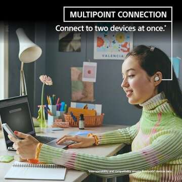 Sony WF-C510 Truly Wireless in-Ear Bluetooth Earbud Headphones with up to 22-Hour Battery, Multipoint-Connection, Mic and IPX4 Water Resistance, White- New