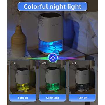 TABYIK 35OZ Dehumidifier for Home and Office, Quiet