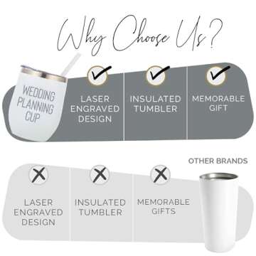 Wedding Planning Cup - Great Engagement Gifts for Women - 12oz Future Mrs. Cup Wine Tumbler with Lid and straw! Perfect Engagement Gift For her, Gifts for Bride Wine Glass, or Fiance Gifts for Her