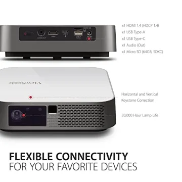 ViewSonic M2e 1080p Portable Projector with Harman Kardon Speakers
