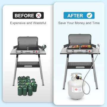 Kohree Propane Hose Adapter 1lb to 20lb with Gauge