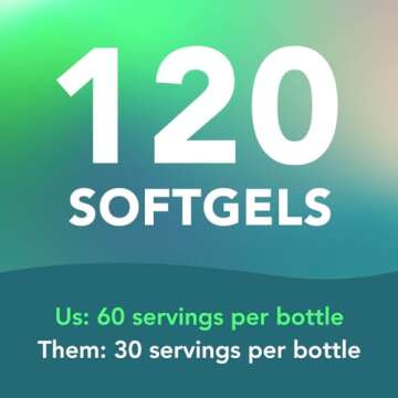 AMANDEAN Vegan Omega 3 Supplement. Premium Fish Oil Alternative. Algae DHA & EPA. Carrageenan Free Softgels. Algal Essential Fatty Acids. Plant Based Heart, Brain, Eye, Skin, Immune Support. (120ct)